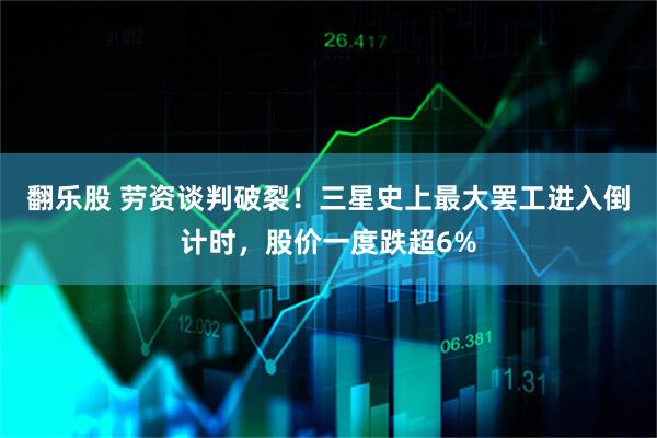 翻乐股 劳资谈判破裂！三星史上最大罢工进入倒计时，股价一度跌超6%